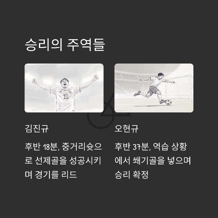 승리의 주역들: 김진규, 오현규