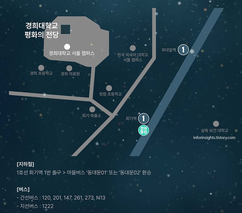 경희대학교 평화의전당 대중교통