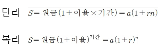 단복리 계산 공식