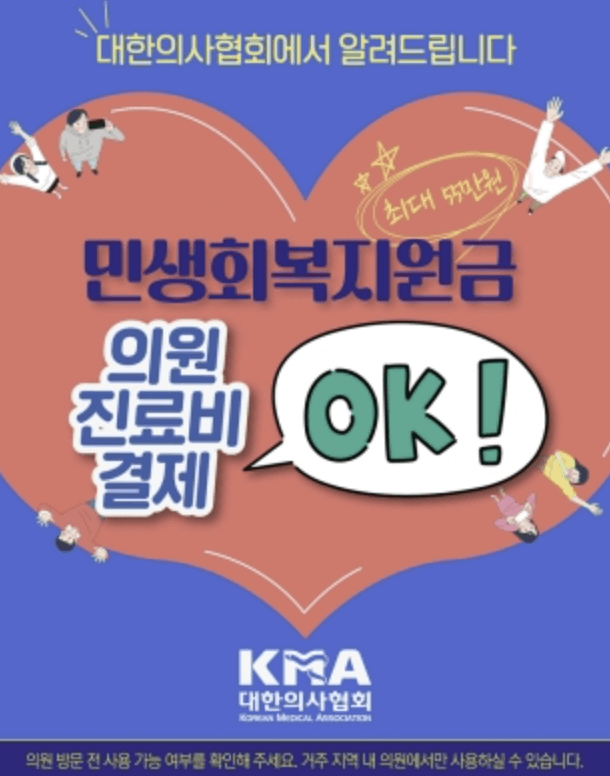 민생회복지원금 병원·약국·한의원