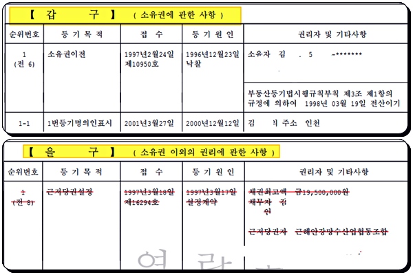 공인중개사 시험, 부동산 공시법, 등기, 집합건물, 전유부분,대지권