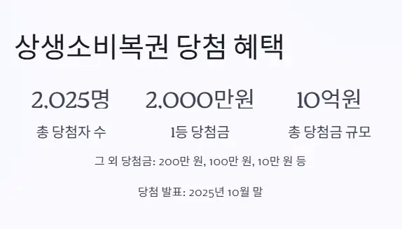 혜택