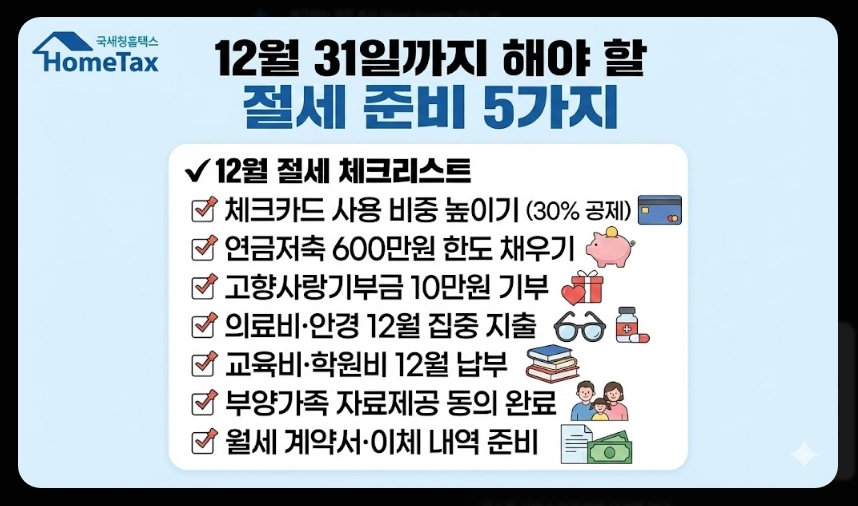 연말정산 간소화서비스 오픈일,이용방법,절세준비5가지