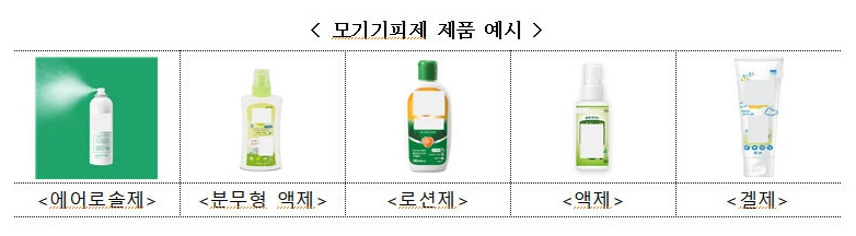 모기기피제
