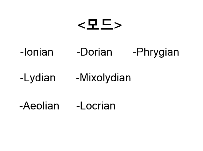 모드 관련 사진