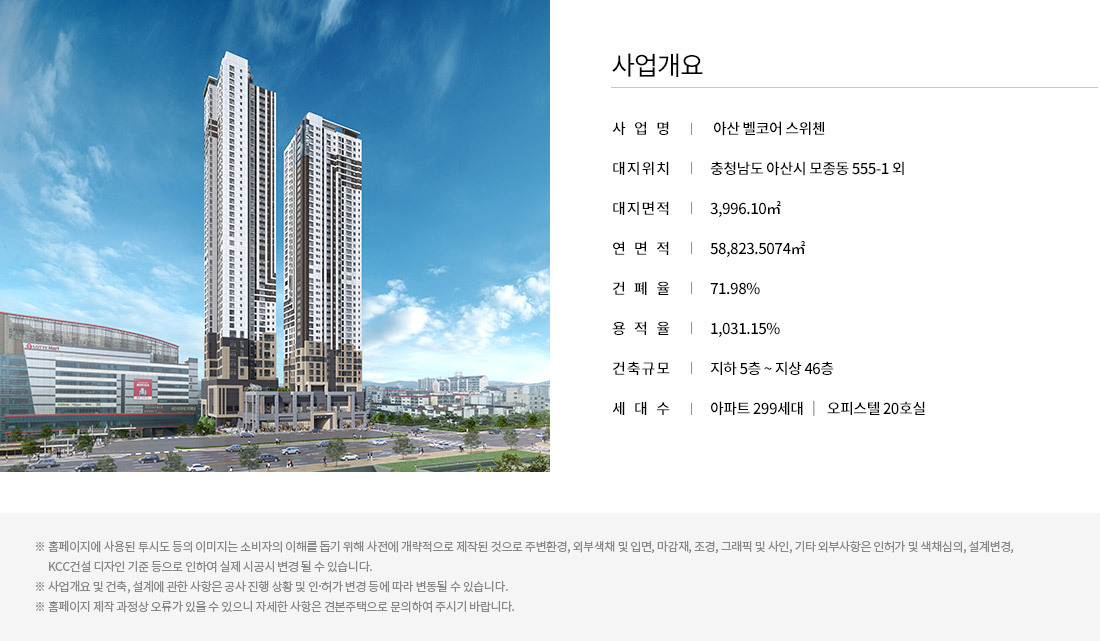 아산 벨코어 스위첸 - 단지 개요