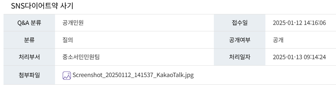 다이어트 약 사기 피해구제 방법 (출처 : 금감위)
