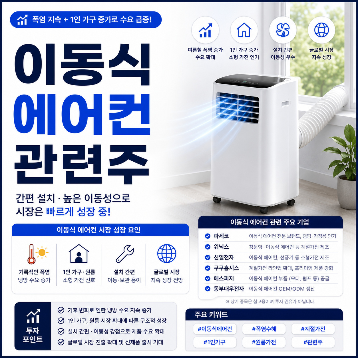 이동식 에어컨 관련주