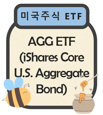 AGG ETF