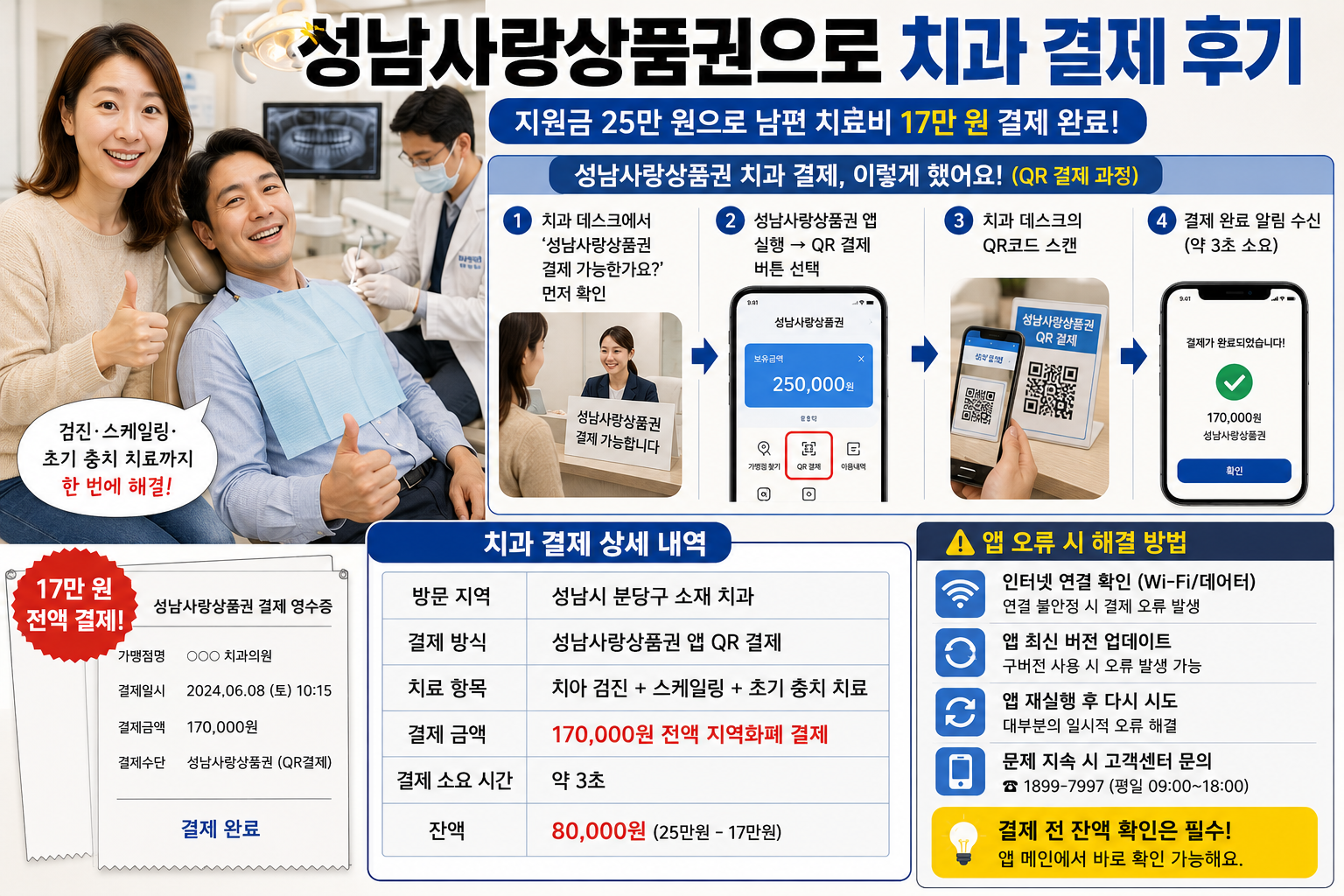 성남사랑상품권으로 치과 결제 후기