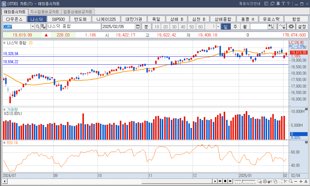 카페24 주가 틱톡 관련주