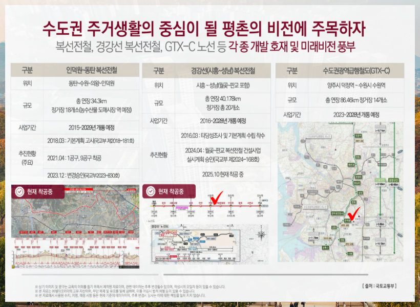 개발호재가 정리된 사진