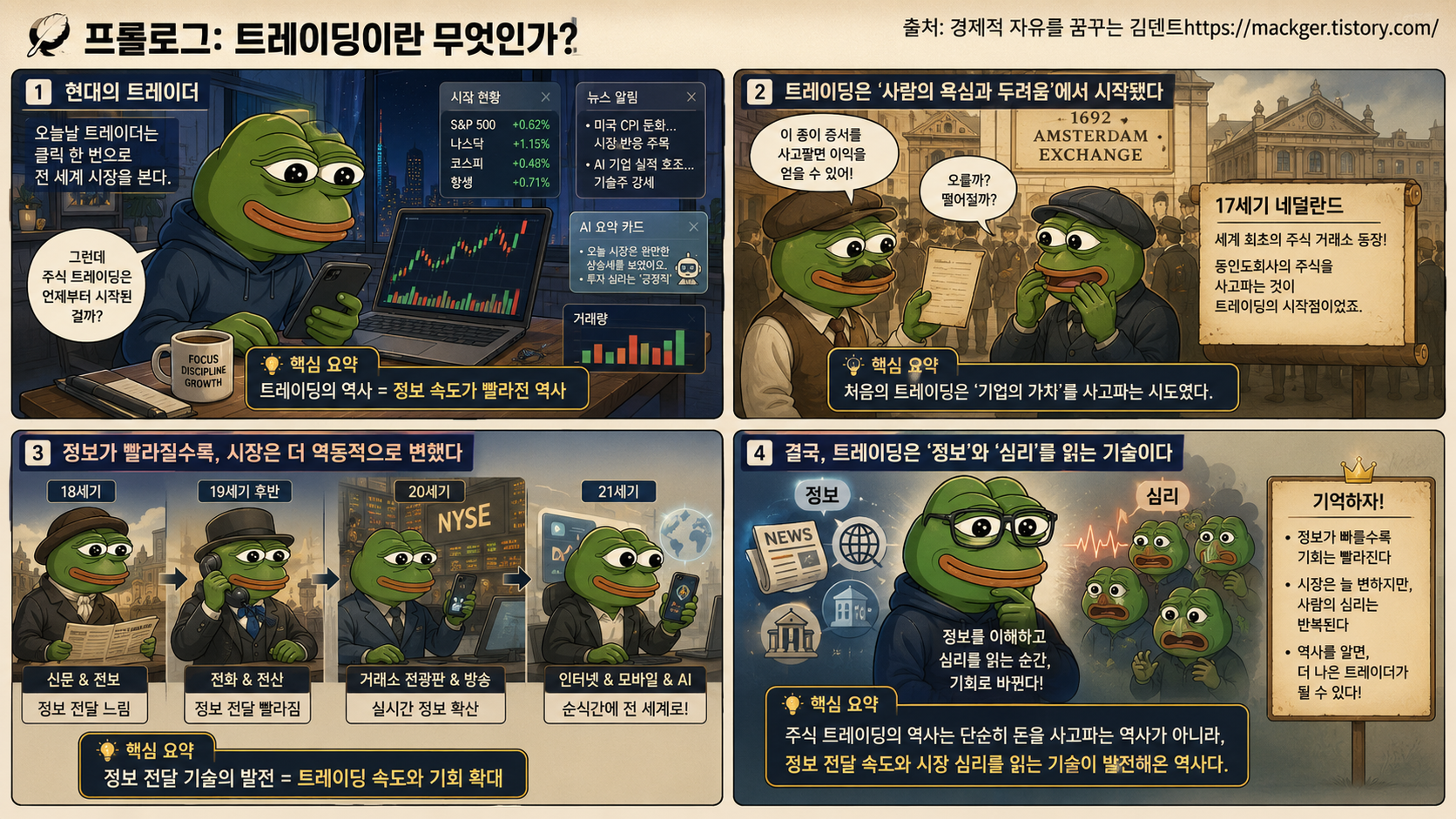 트레이딩이란 무엇인가