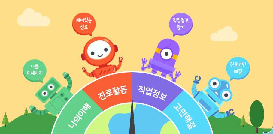 주니어커리어넷 메뉴