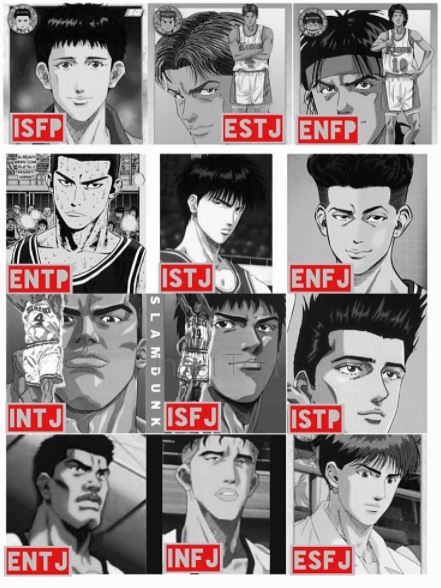 슬램덩크 캐릭터 MBTI