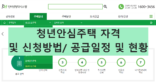 청년안심주택 자격