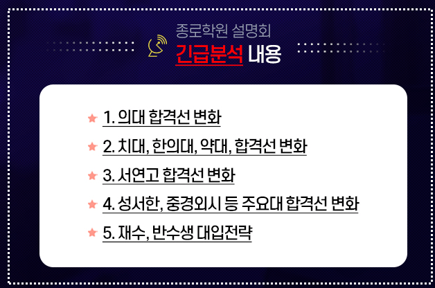 의대증원 입시판도 분석 설명회 사전신청