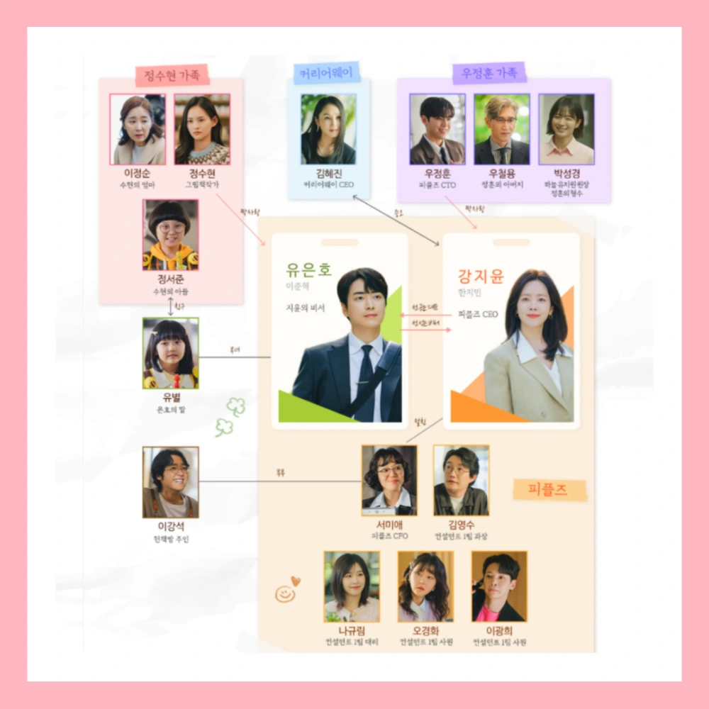 나의-완벽한-비서-다시보기-ott