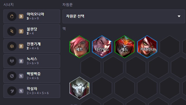5Level