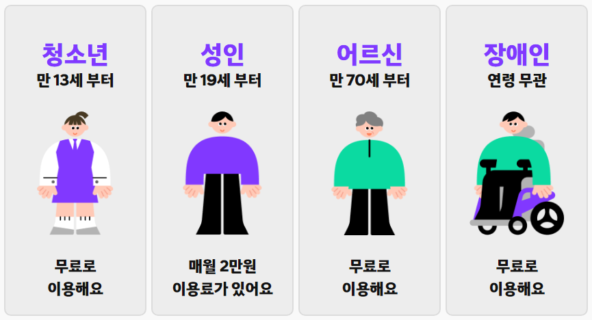 세종시 이응패스 혜택 및 신청 ❘ 교통비 지원 사업