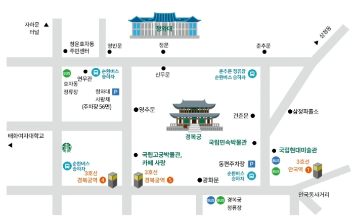 청와대 오는길 교통안내