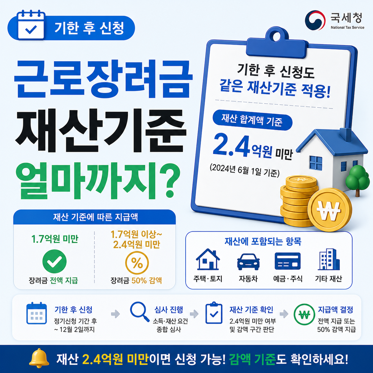 근로장려금 기한후신청 재산기준을 확인하는 이미지