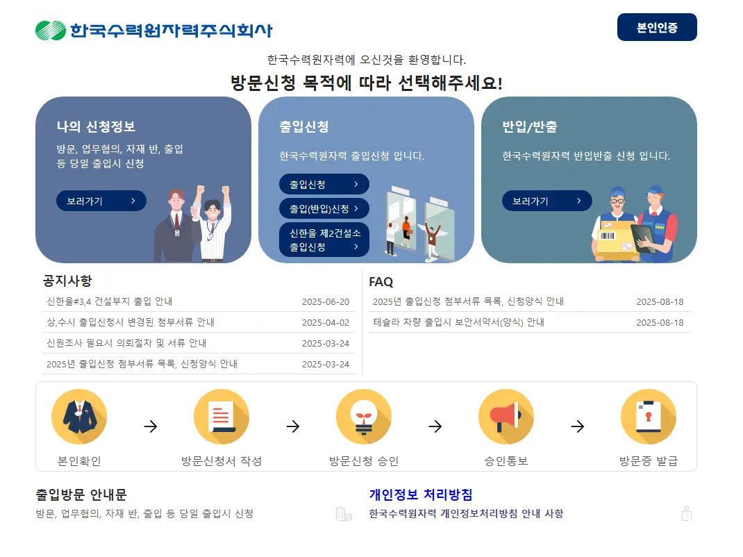 한국수력원자력 출입신청 시스템