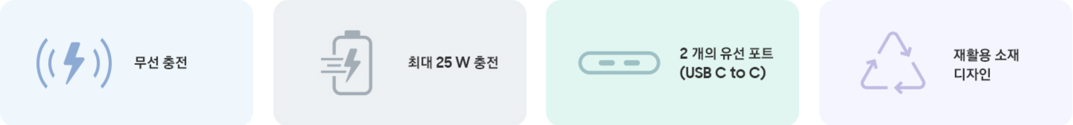 갤럭시 S25 구매 혜택, 무선 충전 배터리팩 5천 원 쿠폰