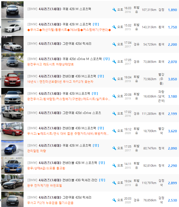 BMW 4시리즈(F32) 등급 중고차 가격 : 880만원 ~ 4,180만원