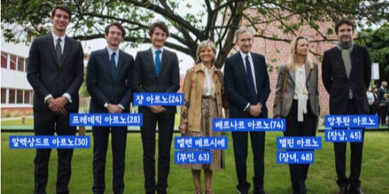 루이비통 후계자