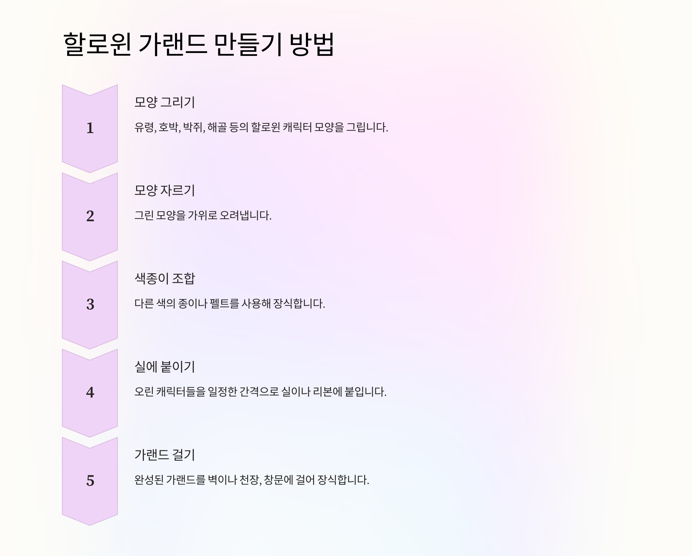 할로윈 인테리어 팁