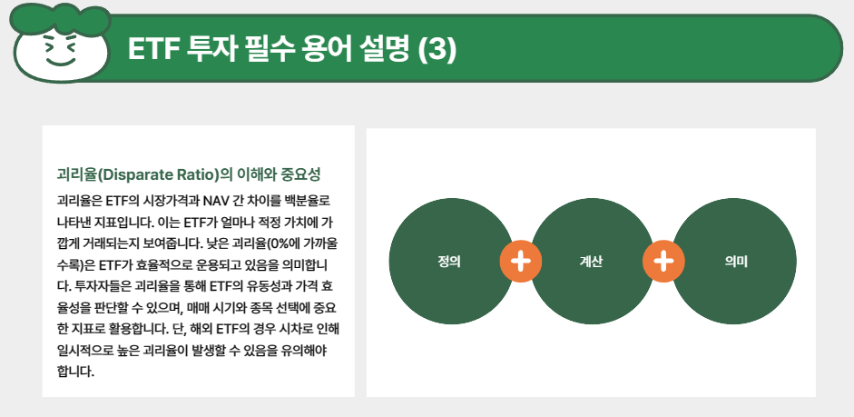 괴리율과 추적오차