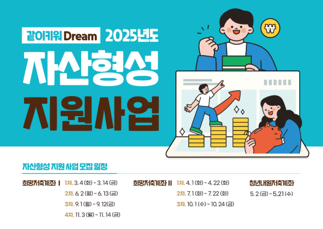 자산형성 지원사업