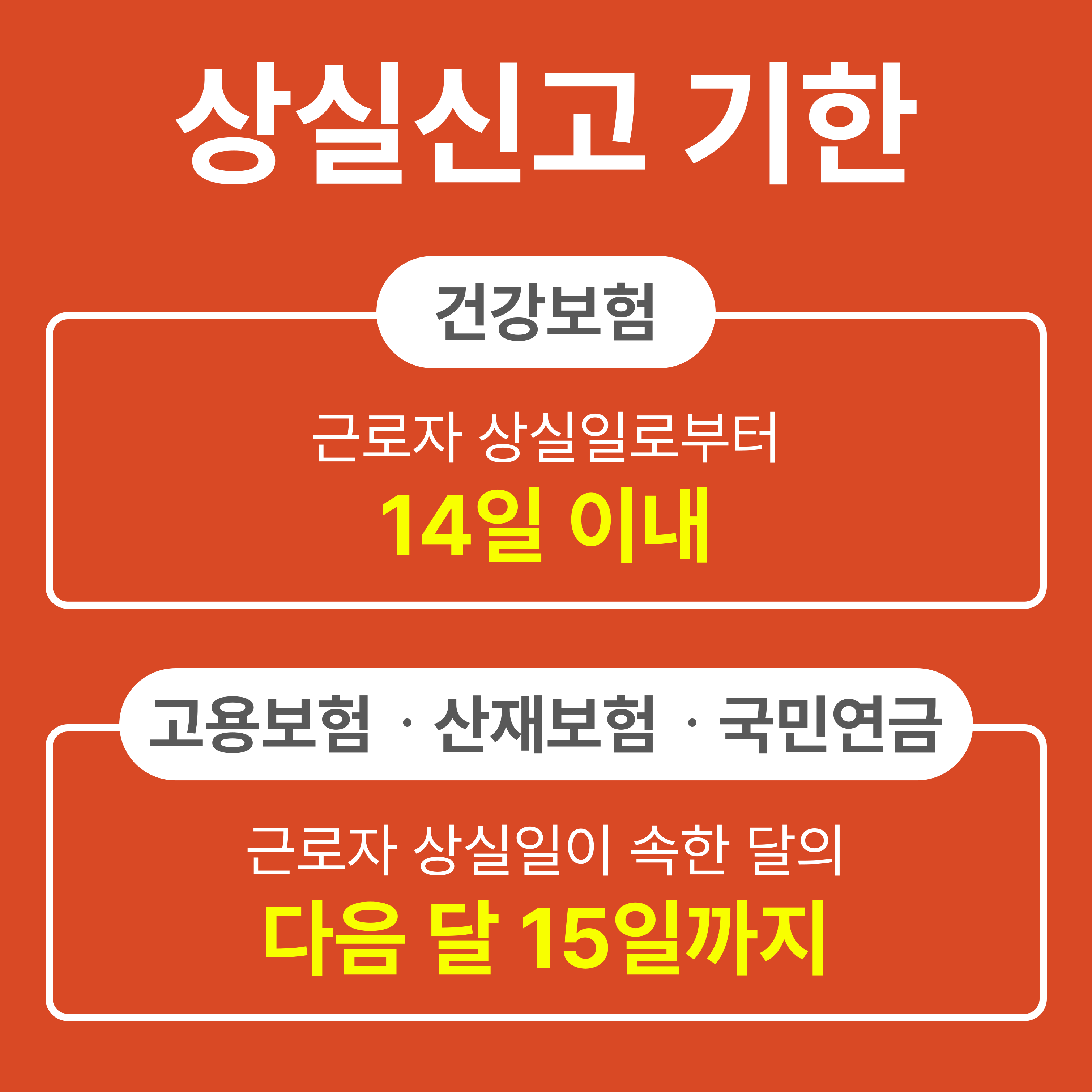 건강보험 고용보험 산재보험 국민연금 상실신고 기한 안내
