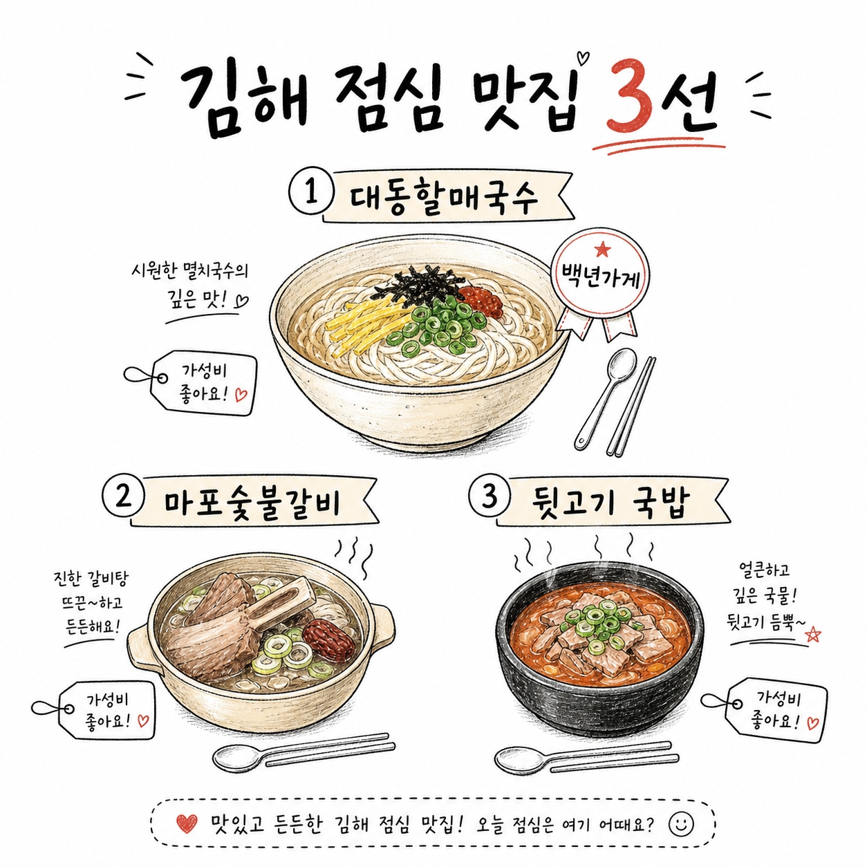 김해 당일치기 여행