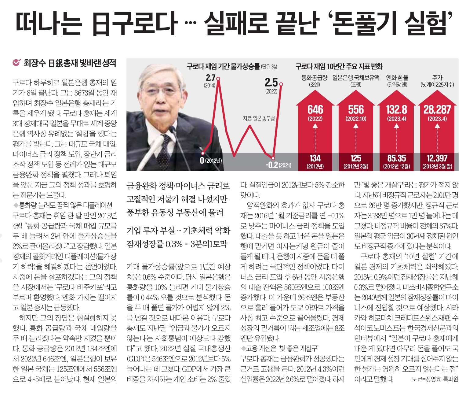 신문3