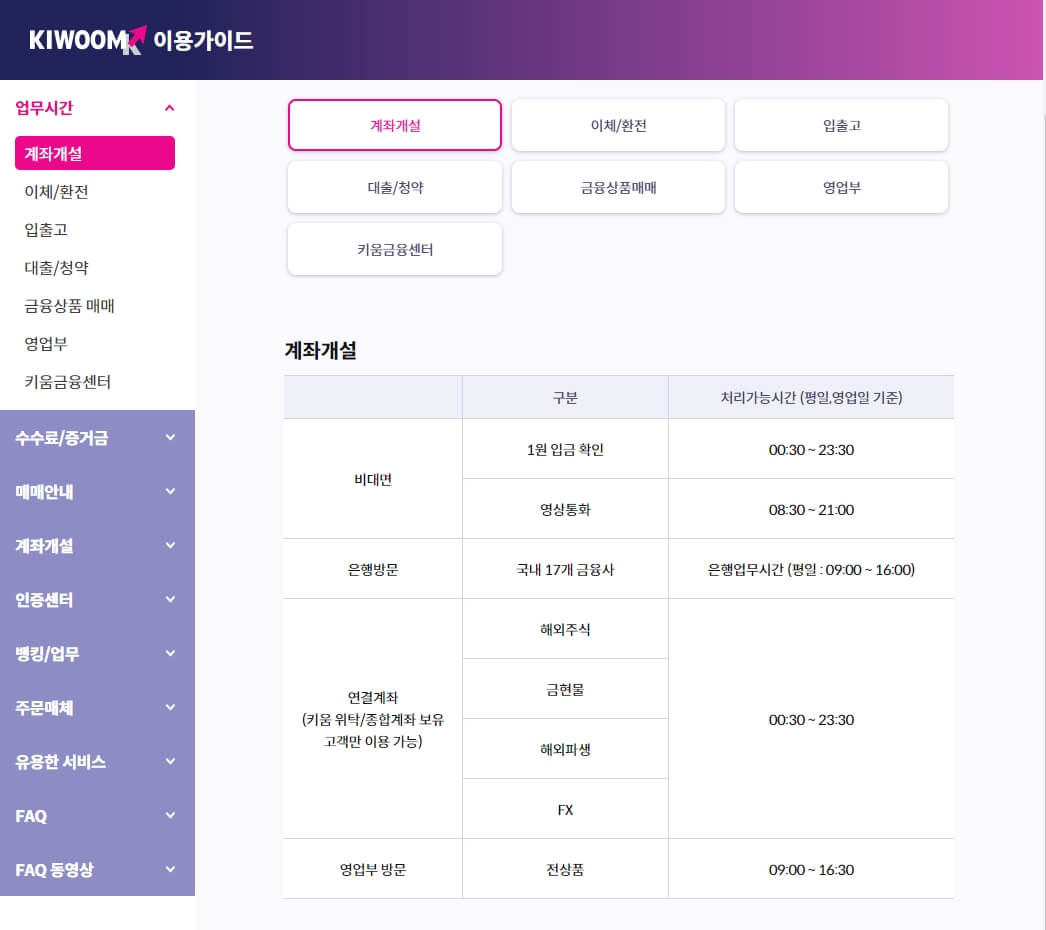 키움증권 고객센터 이용방법