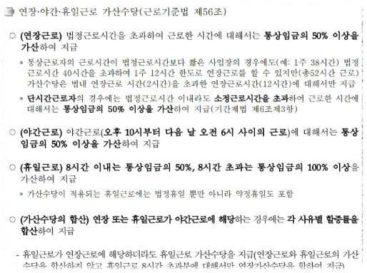 주 52시간 근로기준법 근무제 초과근무 위반 신고방법(+야간근무시간)