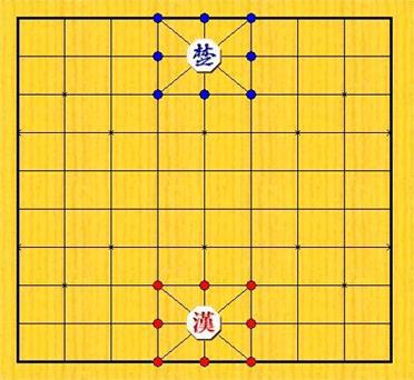 장기 포진법 (장기 두는 법)1