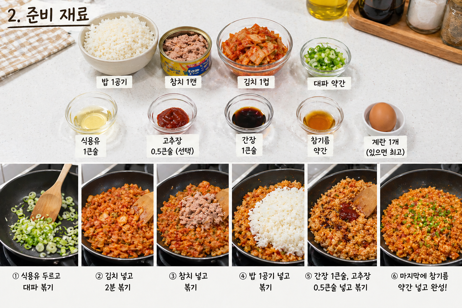 참치김치볶음밥 준비 재료와 조리 순서를 한눈에 보여주는 요리 이미지