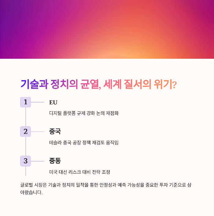 기술과 정치의 균열, 세계 질서의 균열?