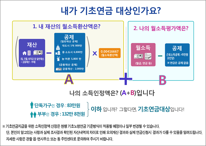 노인 기초연금 수급자격