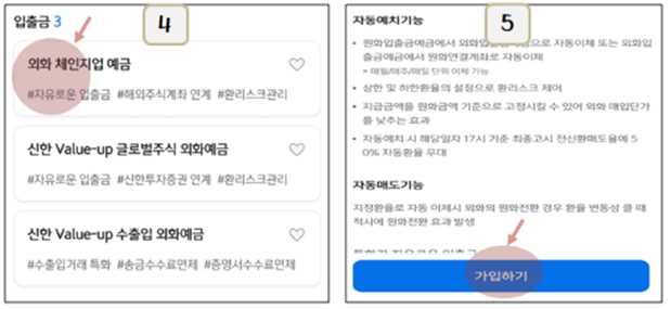외화 달러 통장 추천 은행 개설 방법 신한쏠