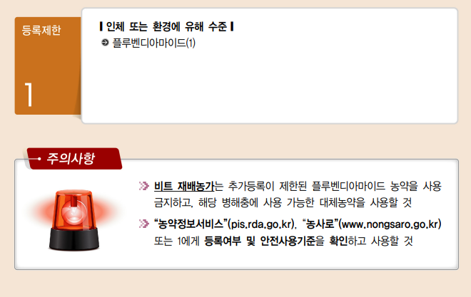 농림축산 식품부 잔류 농약 조사