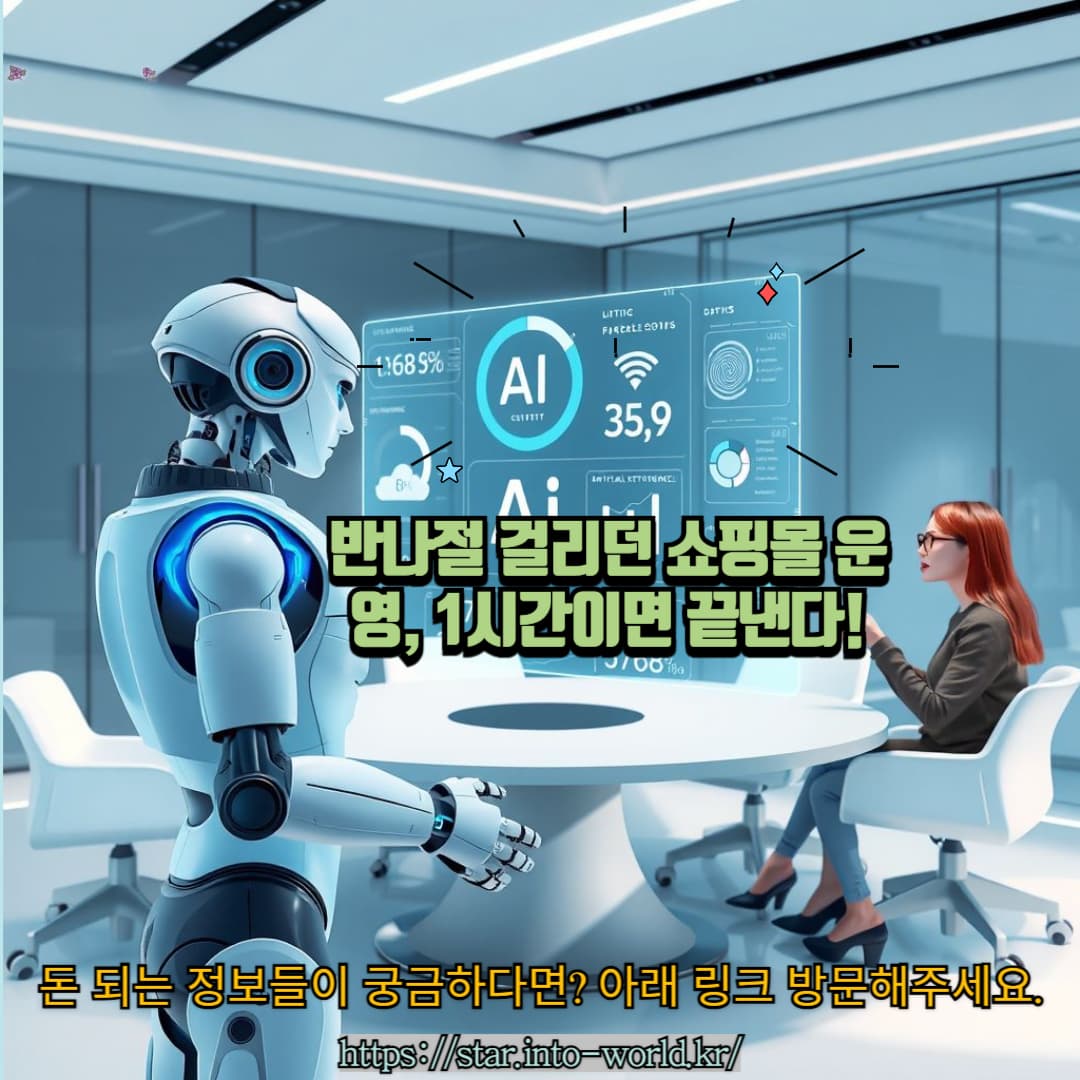 자동화 툴로 쇼핑몰 운영 시간 절약하는 방법