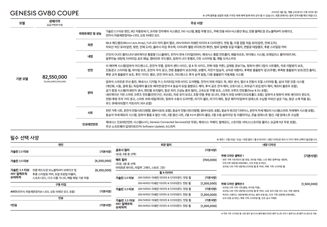 제네시스-GV80-쿠페-가격표