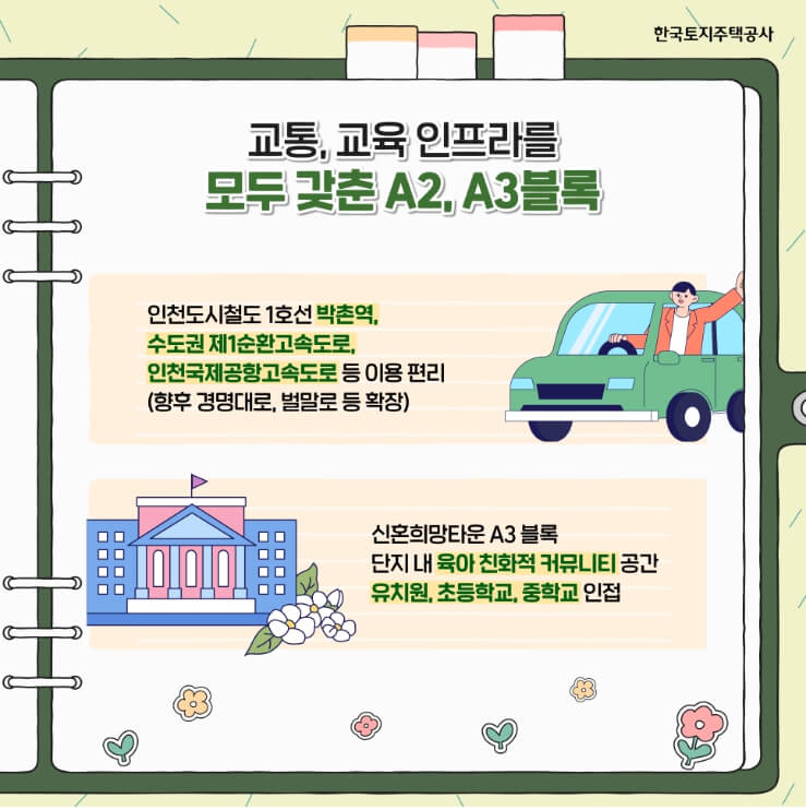 3기 신도시 본청약 인천계양