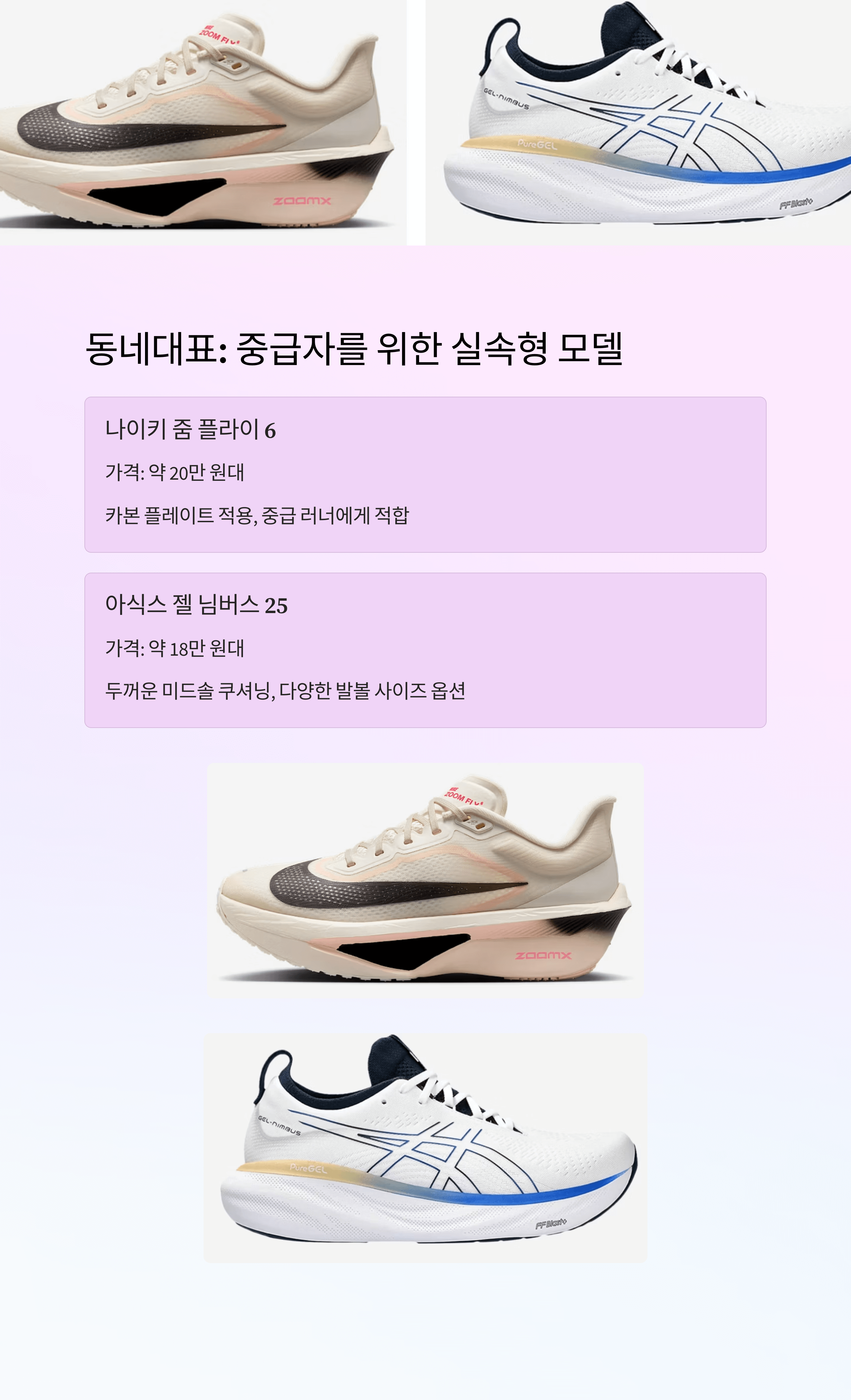 런닝화 계급도 TOP 12: 가격까지 한눈에! 입문용, 초급자, 중급자, 상급자, 월드클래스까지