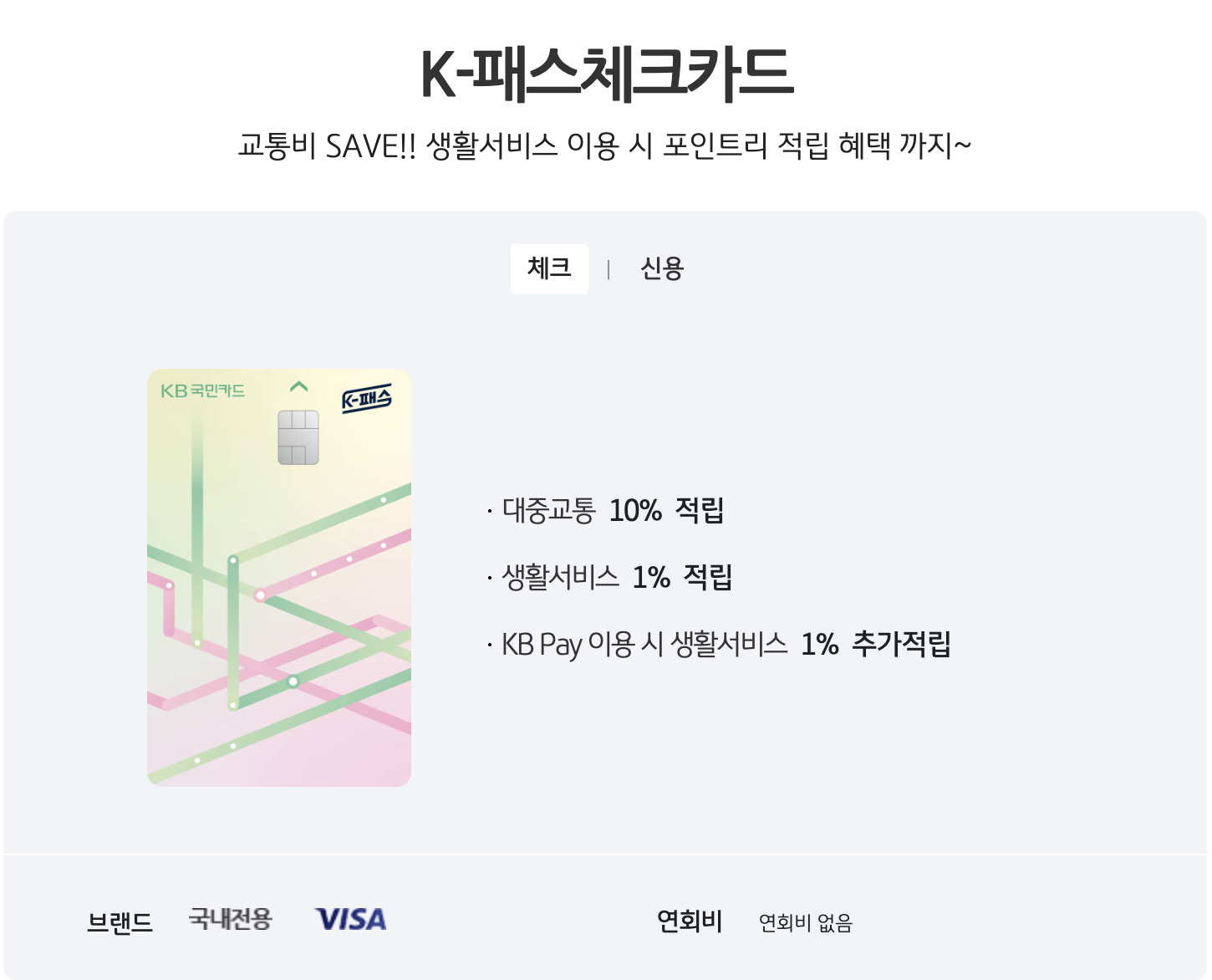 KB국민 K-패스 체크카드