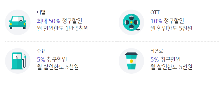 TMAP KB국민카드